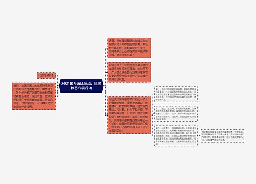 2021国考面试热点：扫黑除恶专项行动