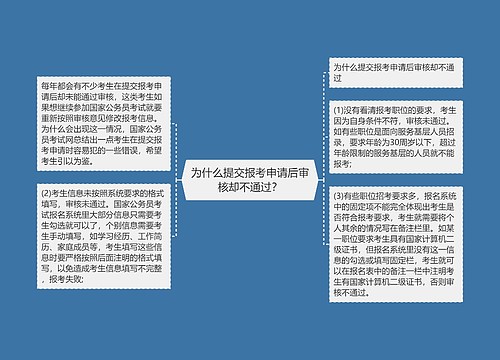 为什么提交报考申请后审核却不通过？