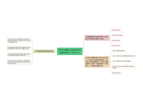 2021年国家公务员考试行测备考每日一练(1217)