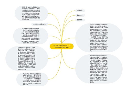 2020年国考面试热点：让新基建释放更大潜能