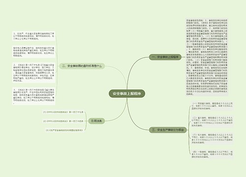 安全事故上报程序