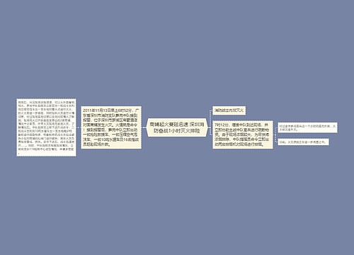 商铺起火蔓延迅速 深圳消防奋战1小时灭火排险