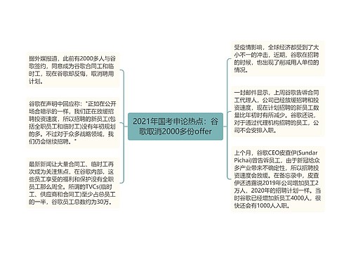 2021年国考申论热点：谷歌取消2000多份offer