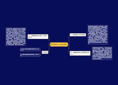 路权原则大于安全原则