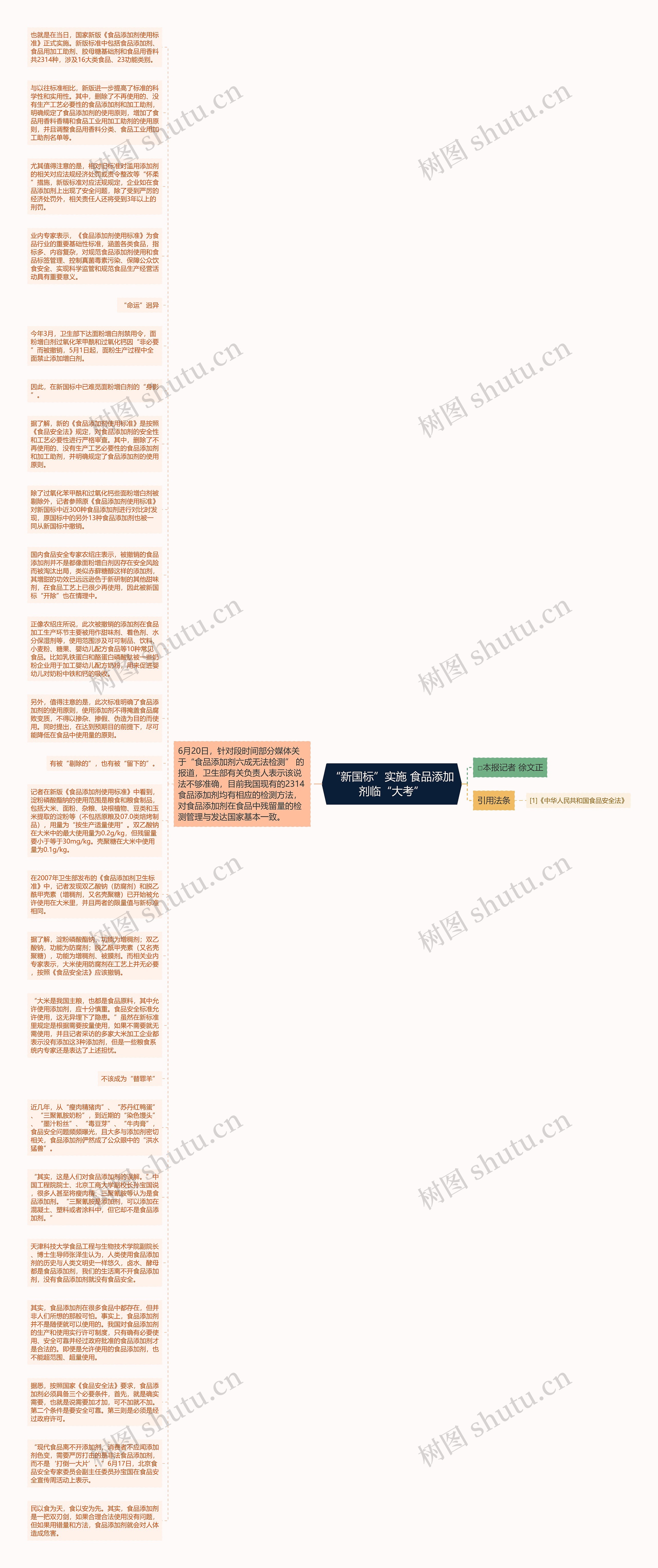 “新国标”实施 食品添加剂临“大考”思维导图