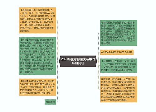 2021年国考数量关系中的年龄问题