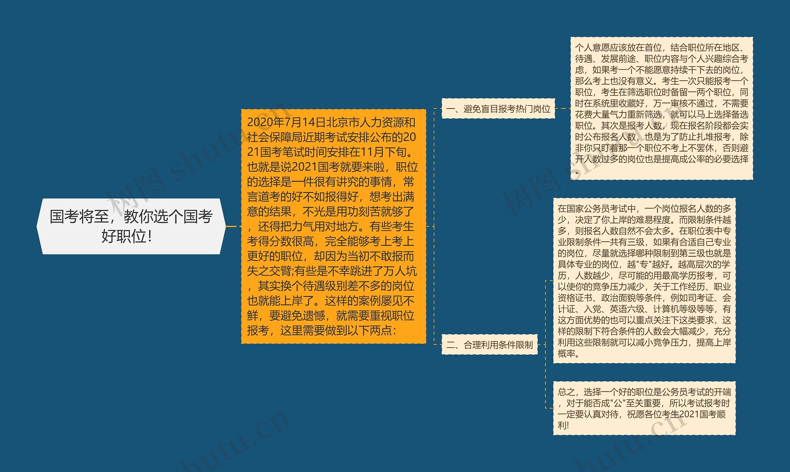 国考将至，教你选个国考好职位！