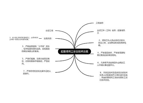 起重塔吊工安全技术交底