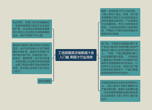 工信部提高浓缩果蔬汁准入门槛 果蔬汁行业洗牌