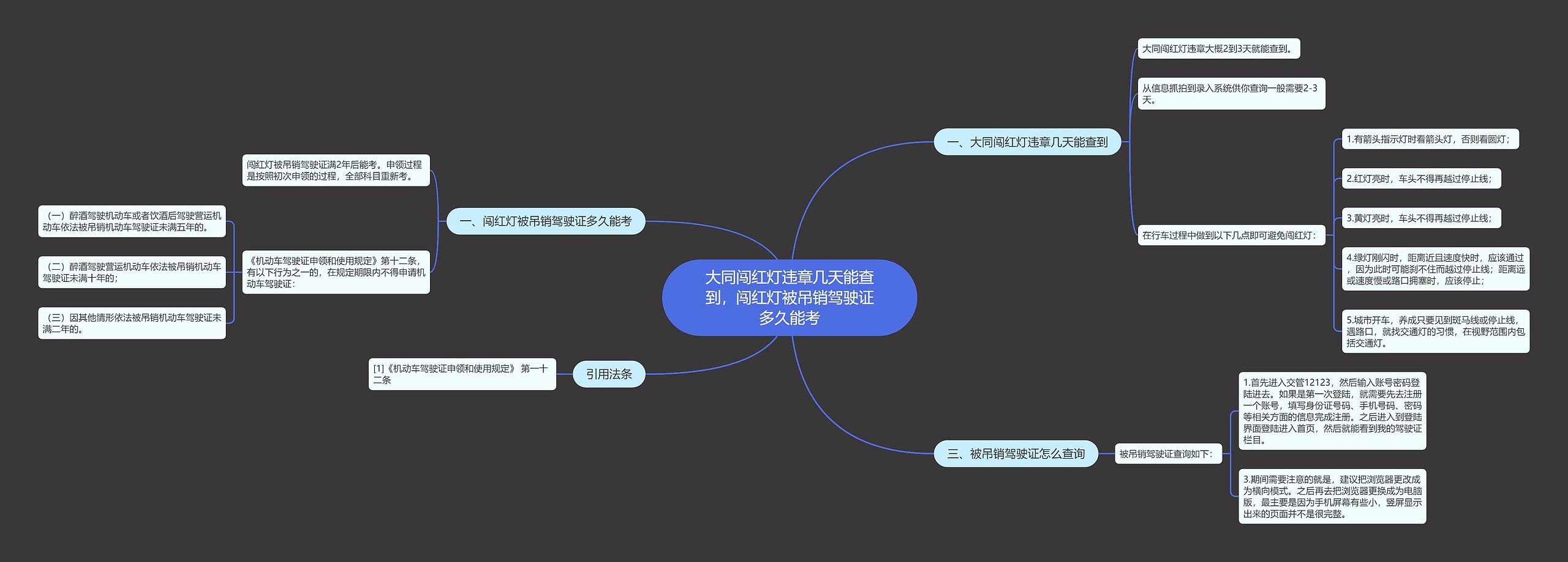 大同闯红灯违章几天能查到，闯红灯被吊销驾驶证多久能考