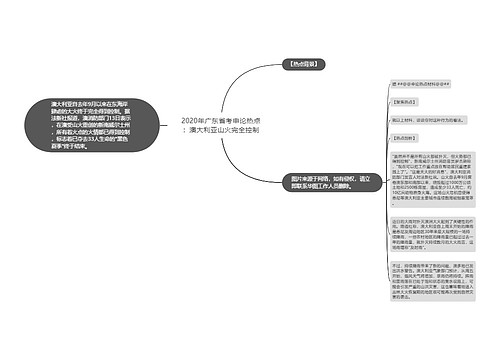 2020年广东省考申论热点：澳大利亚山火完全控制