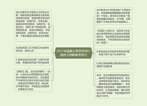 2021年国家公务员考试行测定义判断备考技巧