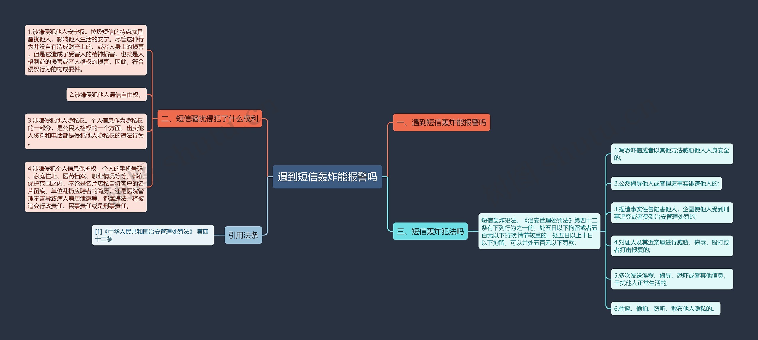 遇到短信轰炸能报警吗