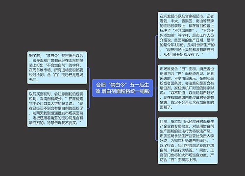 合肥“禁白令”五一后生效 增白剂面粉将统一销毁