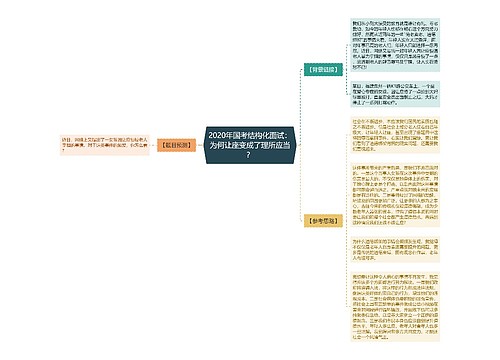 2020年国考结构化面试：为何让座变成了理所应当？