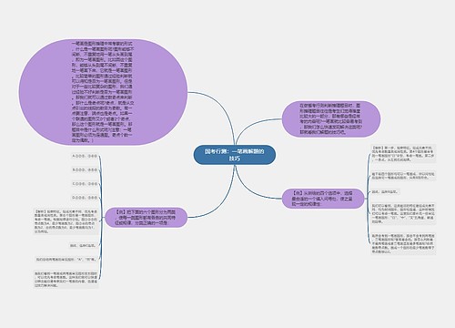 国考行测：一笔画解题的技巧