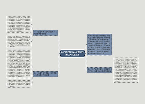 2021年国考申论文章写作的三大实用技巧