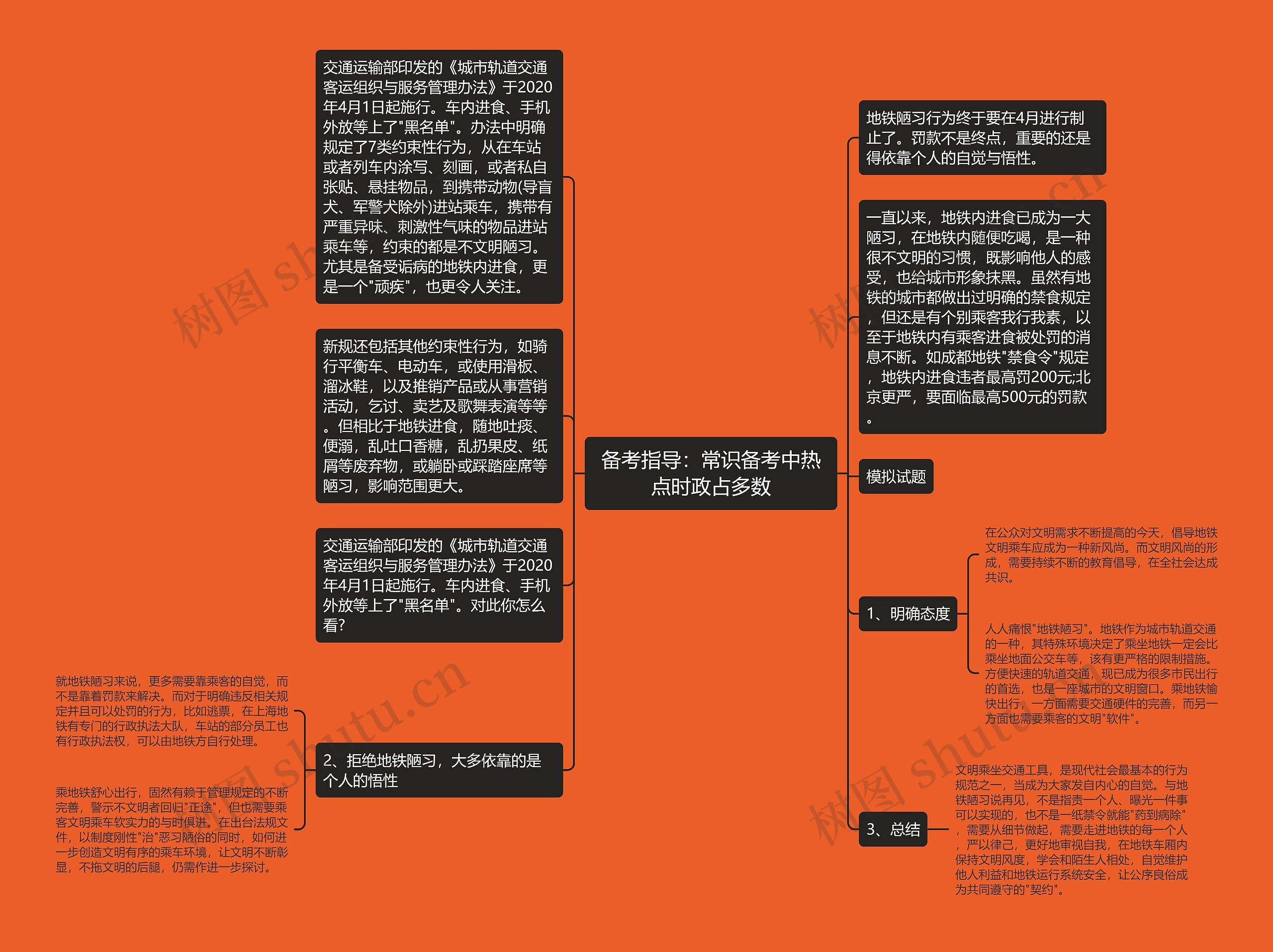 备考指导：常识备考中热点时政占多数