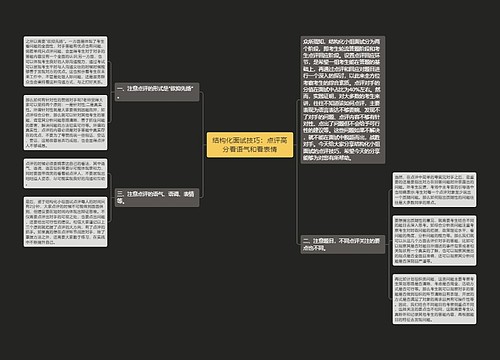 结构化面试技巧：点评高分看语气和看表情