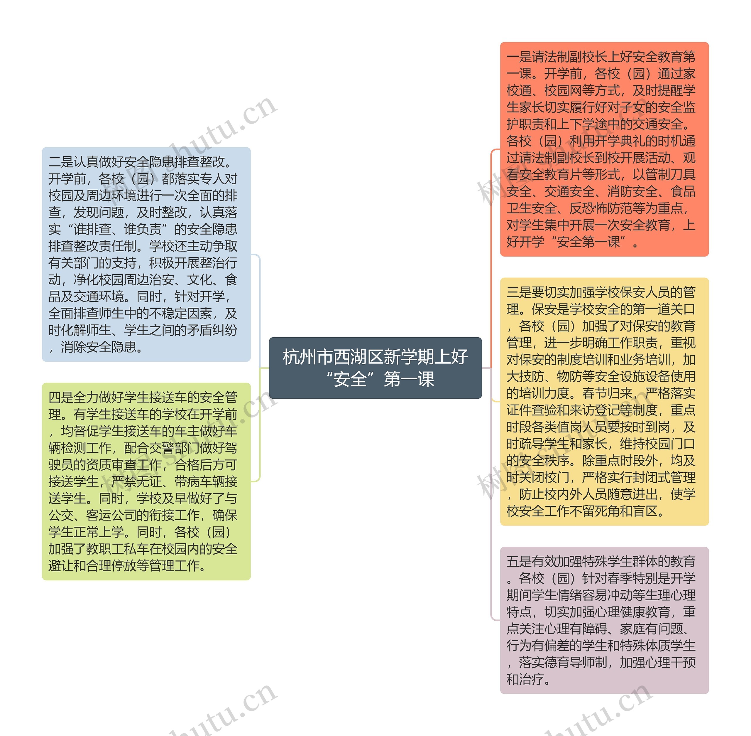 杭州市西湖区新学期上好“安全”第一课