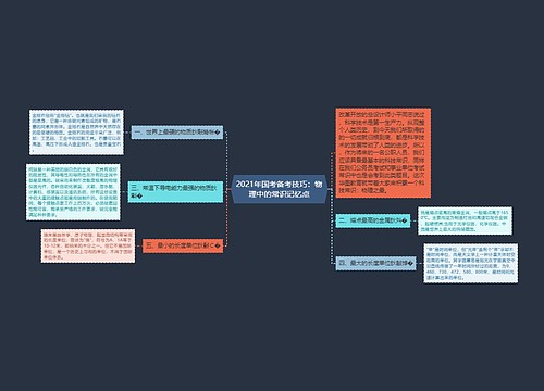 2021年国考备考技巧：物理中的常识记忆点