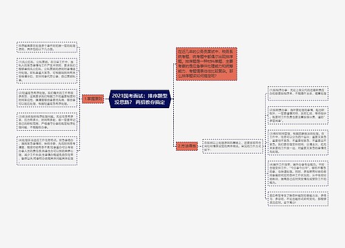 2021国考面试：排序题型没思路？ 两招教你搞定