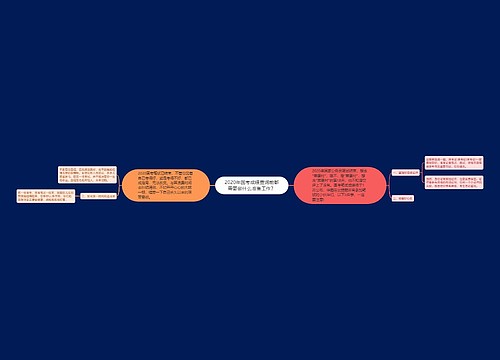 2020年国考成绩查询前都需要做什么准备工作？