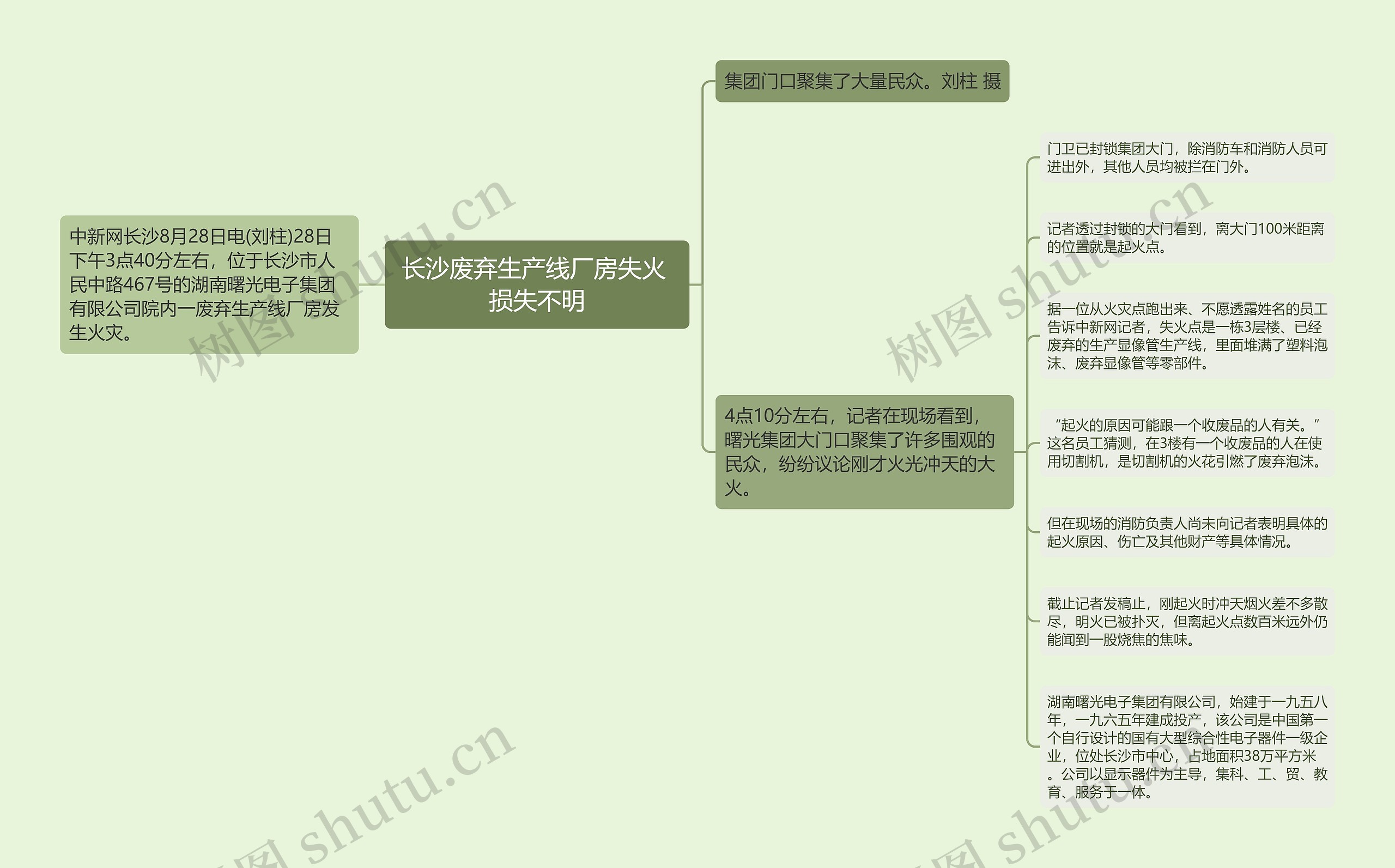 长沙废弃生产线厂房失火 损失不明