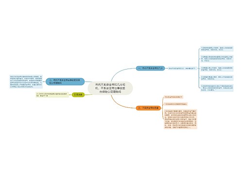 市内不系安全带扣几分司机，不系安全带出事故受伤保险公司理赔吗