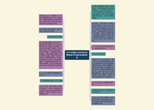 2021年国家公务员考试行测言语中代词的性质和特征