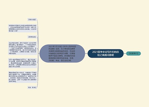 2021国考申论写作归纳总结之离婚冷静期