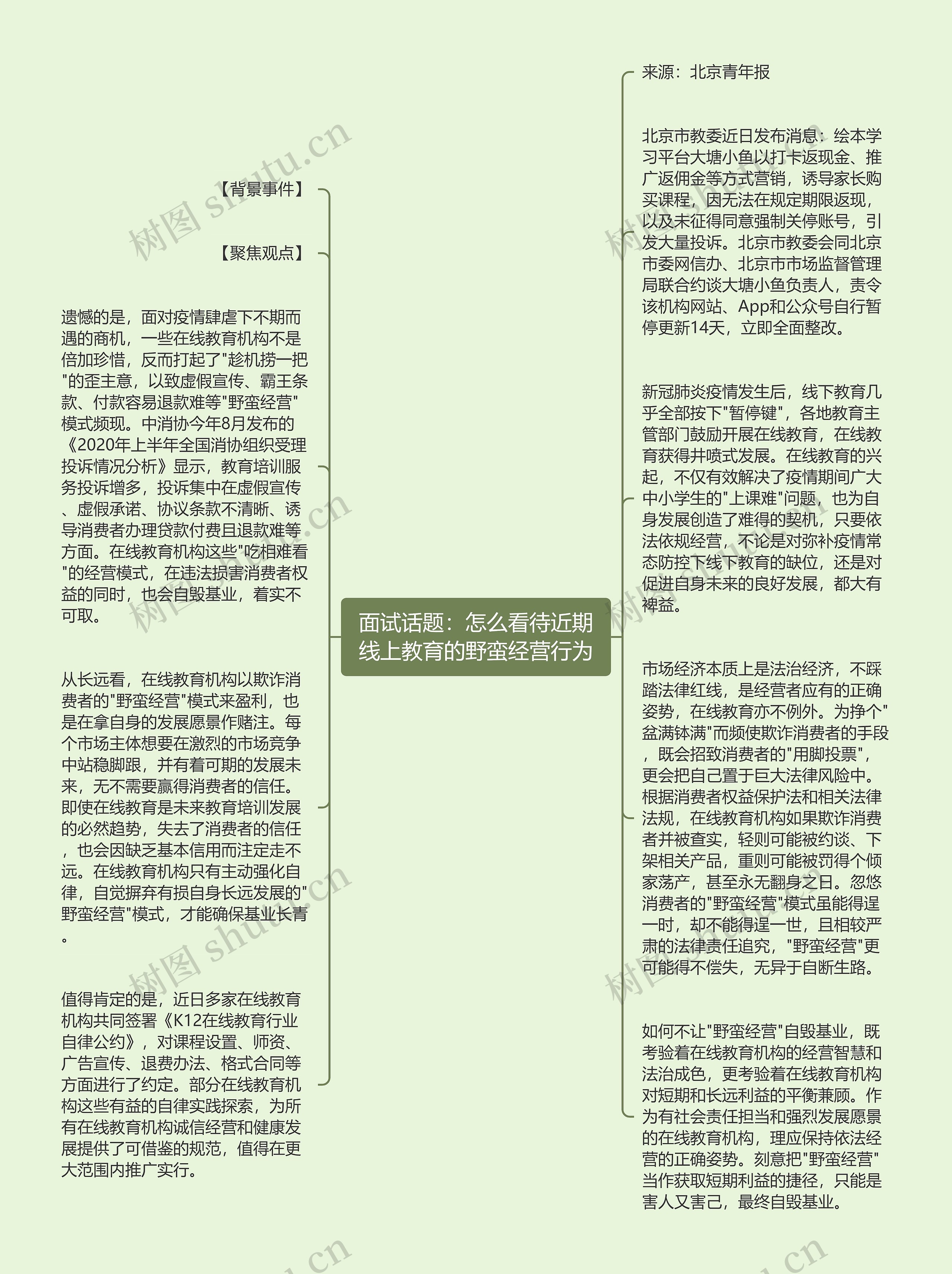 面试话题：怎么看待近期线上教育的野蛮经营行为
