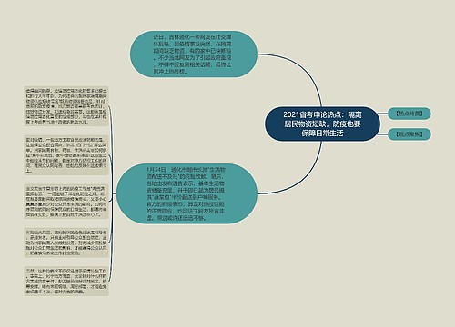 2021省考申论热点：隔离居民物资短缺，防疫也要保障日常生活