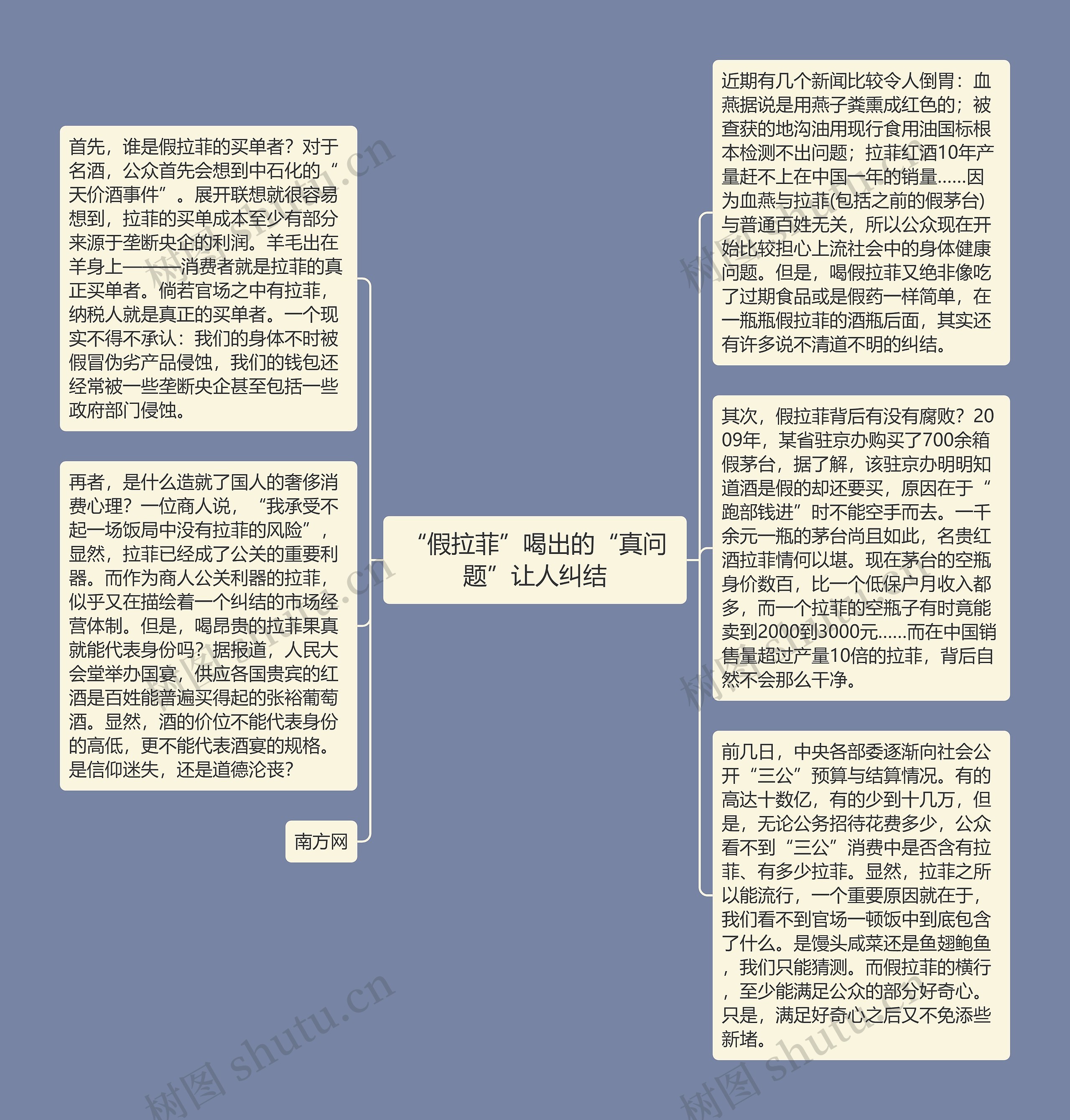 “假拉菲”喝出的“真问题”让人纠结