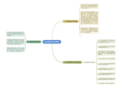 食品质量的标准有哪些