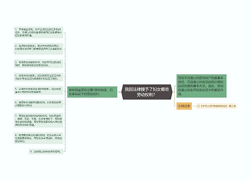 我国法律授予了妇女哪些劳动权利？