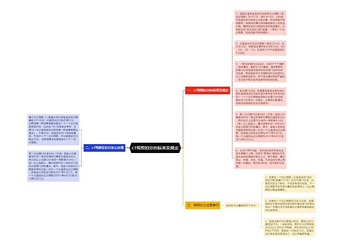 c1驾照扣分的标准及规定