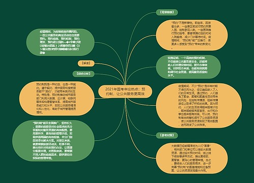 2021年国考申论热点：预约制，让公共服务更高效