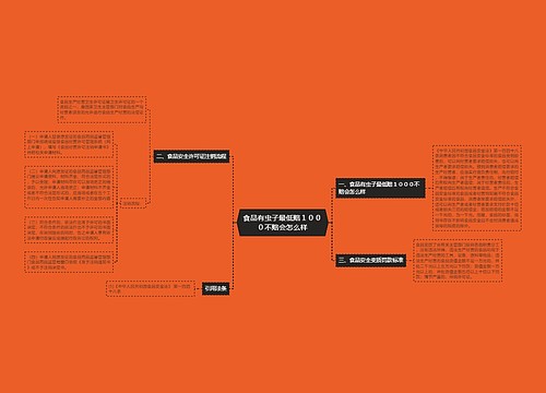 食品有虫子最低赔１０００不赔会怎么样