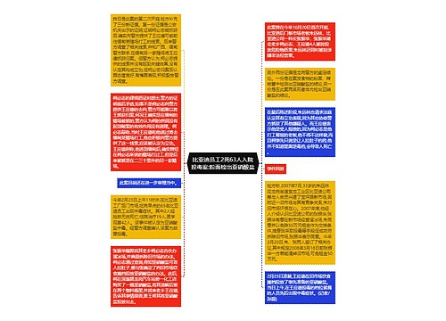 比亚迪员工2死63人入院投毒案:粉面检出亚硝酸盐