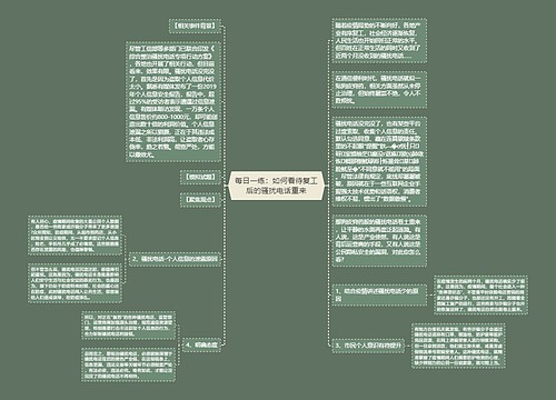 每日一练：如何看待复工后的骚扰电话重来