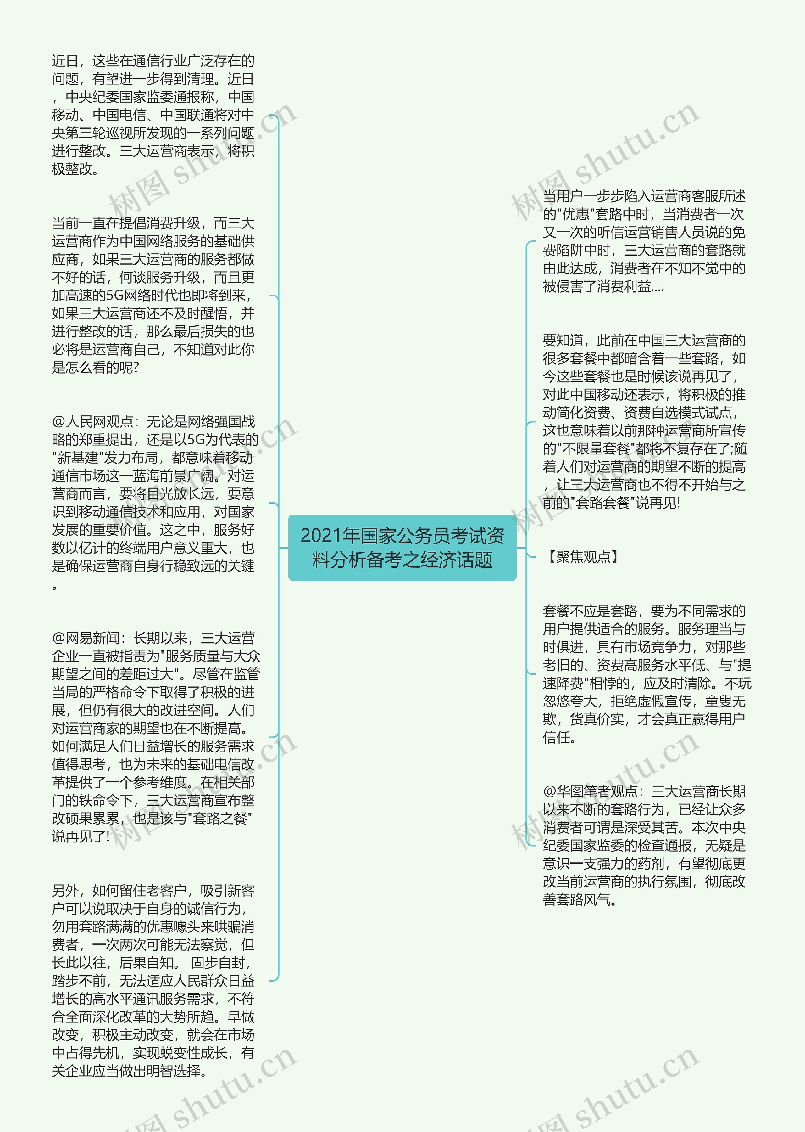 2021年国家公务员考试资料分析备考之经济话题