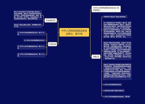 中华人民共和国食品安全法释义：第37条