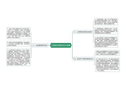 工程安全责任划分依据