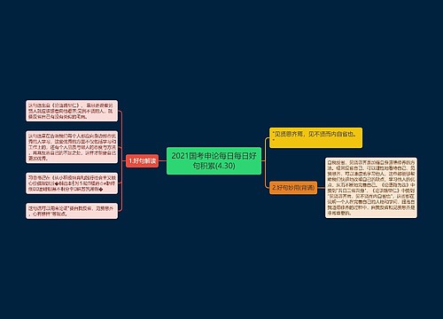 2021国考申论每日每日好句积累(4.30)