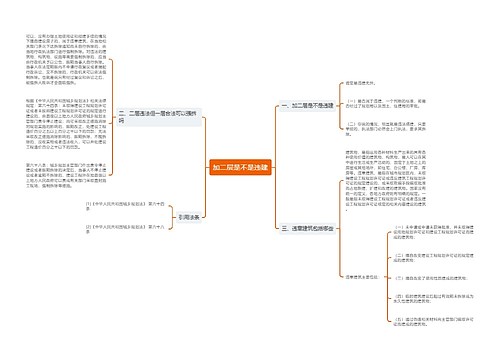 加二层是不是违建