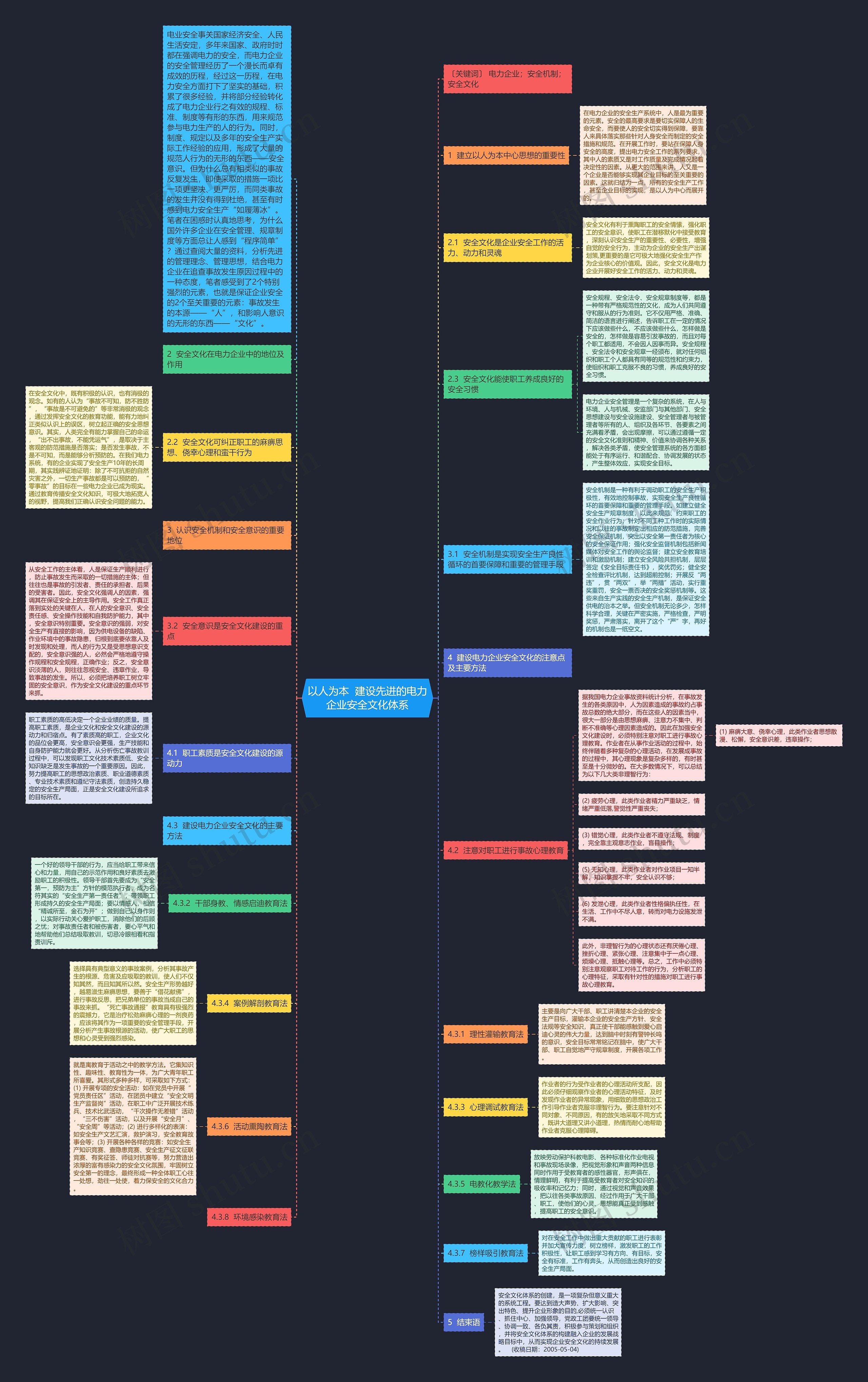 以人为本 建设先进的电力企业安全文化体系 以人为本 建设先进的电力企业安全文化体系
