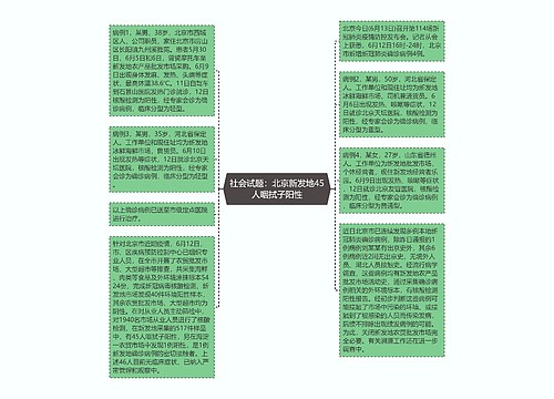 社会试题：北京新发地45人咽拭子阳性