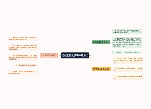 造成起重机械事故的原因