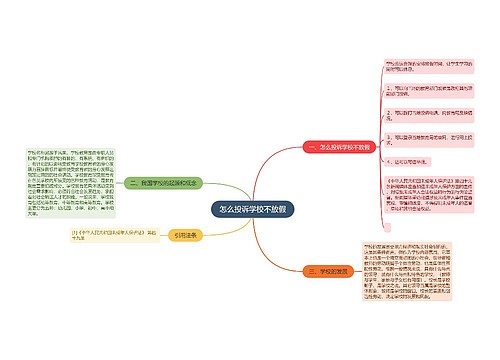 怎么投诉学校不放假